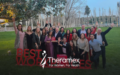 Theramex Healthcare Spain